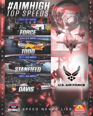 Image post by @NHRA on Twitter