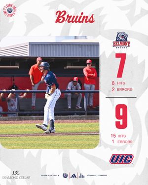 Image post by @BelmontBaseball on Twitter