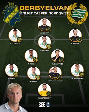 Image post by @fotbolldirekt on Instagram