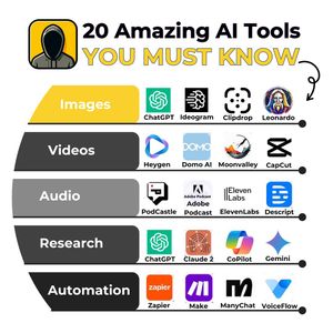 Image post by @digital_windows_ai on Instagram