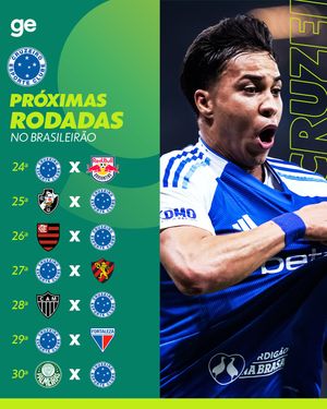 Image post by @ge.globo on Instagram