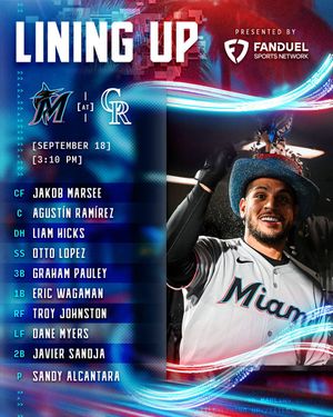 Image post by @Marlins on Twitter