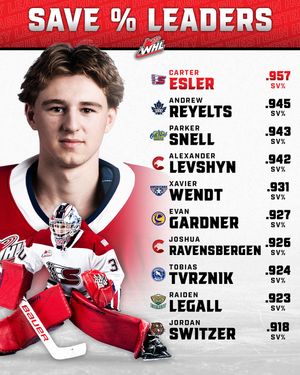 Image post by @westernhockeyleague on Instagram