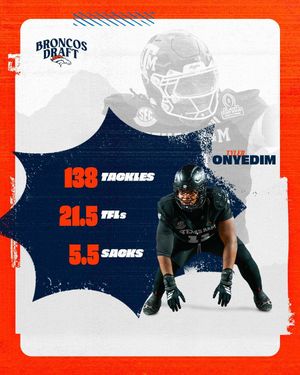 Image post by @broncos on Instagram