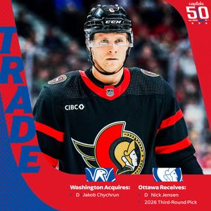 Image post by @Capitals on Twitter