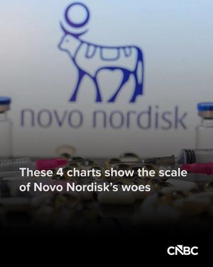 Video post by @cnbci on TikTok