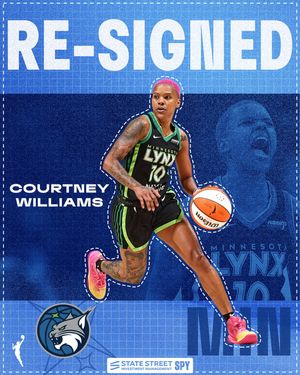 Image post by @wnba on Instagram