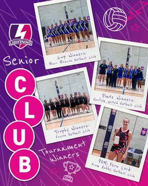 Image post by @lborolightning on Instagram