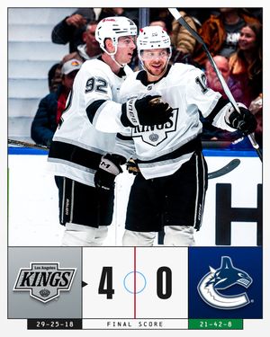 Image post by @NHL on Twitter