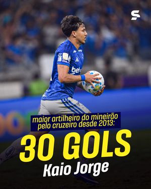 Image post by @sportv on Instagram