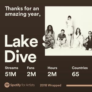 Image post by @lakestreetdive on Twitter
