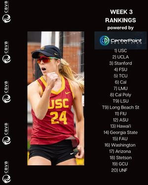 Image post by @collegebeachvb on Instagram