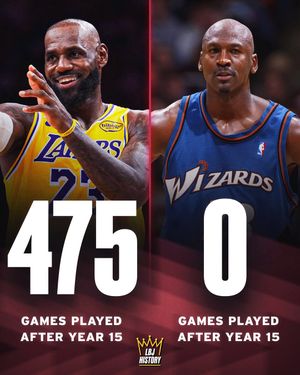 Image post by @lbjhistory on Instagram