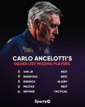Video post by @sportytv on TikTok