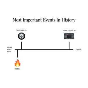 Image post by @nuuly on Instagram