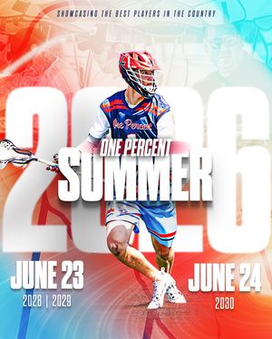 Image post by @onepctshowcase on Instagram