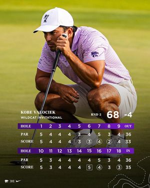 Image post by @kstatemgolf on Instagram