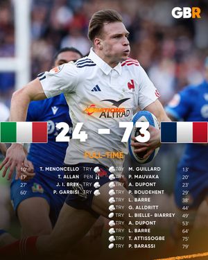 Image post by @goodbadrugby on Instagram