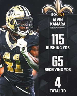 Image post by @nflonfox on Instagram