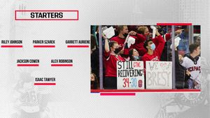 Image post by @NCStateHockey on Twitter