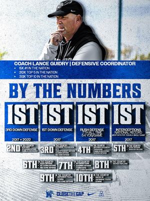 Image post by @memphisfootball on Instagram