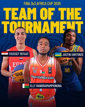 Image post by @fiba3x3 on Instagram