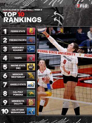 Image post by @flocollegevolleyball on Instagram