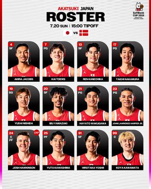Image post by @japan_basketball on Instagram