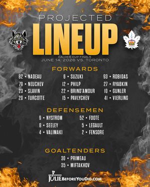 Image post by @Chicago_Wolves on Twitter