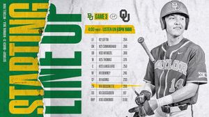 Image post by @baylorbaseball on Instagram