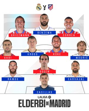 Image post by @LaLiga on Twitter
