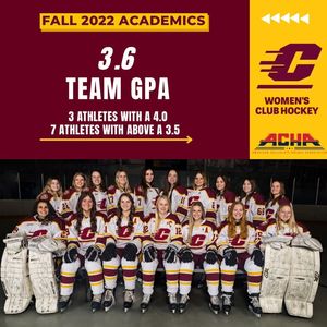 Image post by @cmuwomensclubhockey on Facebook