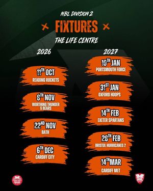 Image post by @plymouthraiders on Instagram