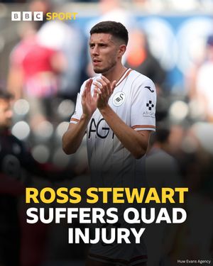 Image post by @bbcsportwales on Instagram