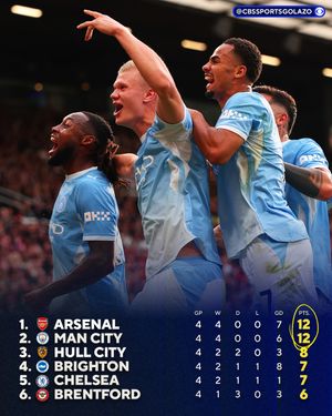 Image post by @cbssportsgolazo on Instagram