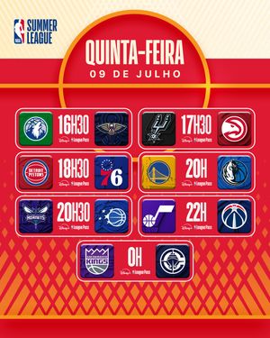 Image post by @nbabrasil on Instagram