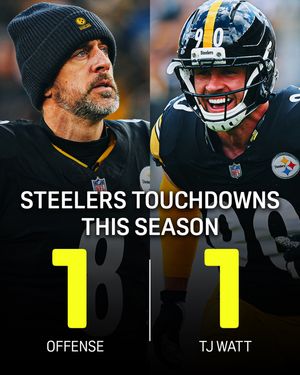 Image post by @nflondazn on Instagram