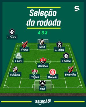Image post by @sportv on Instagram