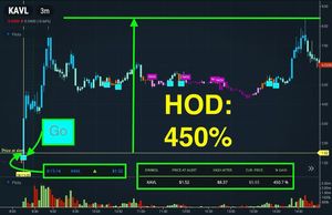 Image post by @blackboxstocks on Instagram