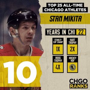 Image post by @chgo_sports on Instagram