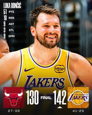 Image post by @nbaindia on Instagram
