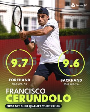 Image post by @tennistv on Instagram