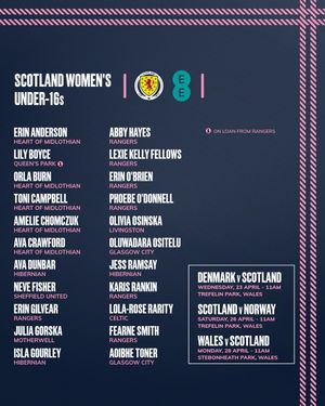Image post by @scotlandnationalteam on Instagram