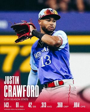 Image post by @philsplayerdev on Instagram