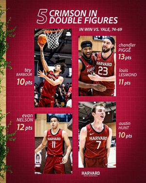 Image post by @harvardmbb on Instagram