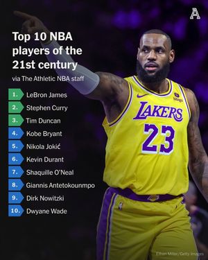 Image post by @theathletichq on Instagram