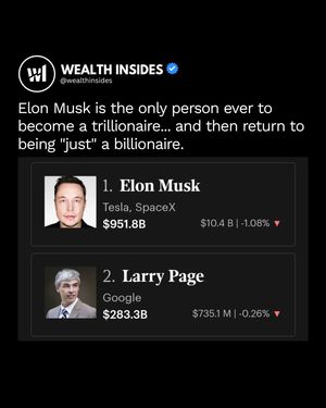 Image post by @wealthinsides on Instagram