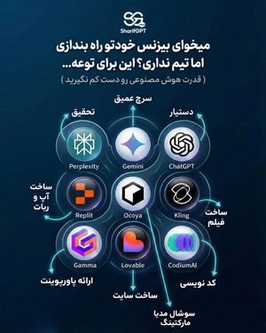 Image post by @sharif_gpt on Instagram