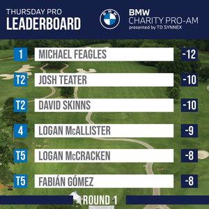 Image post by @bmwcharityproam on Instagram
