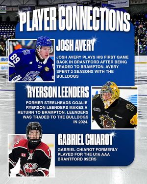 Image post by @ohlsteelheads on Instagram